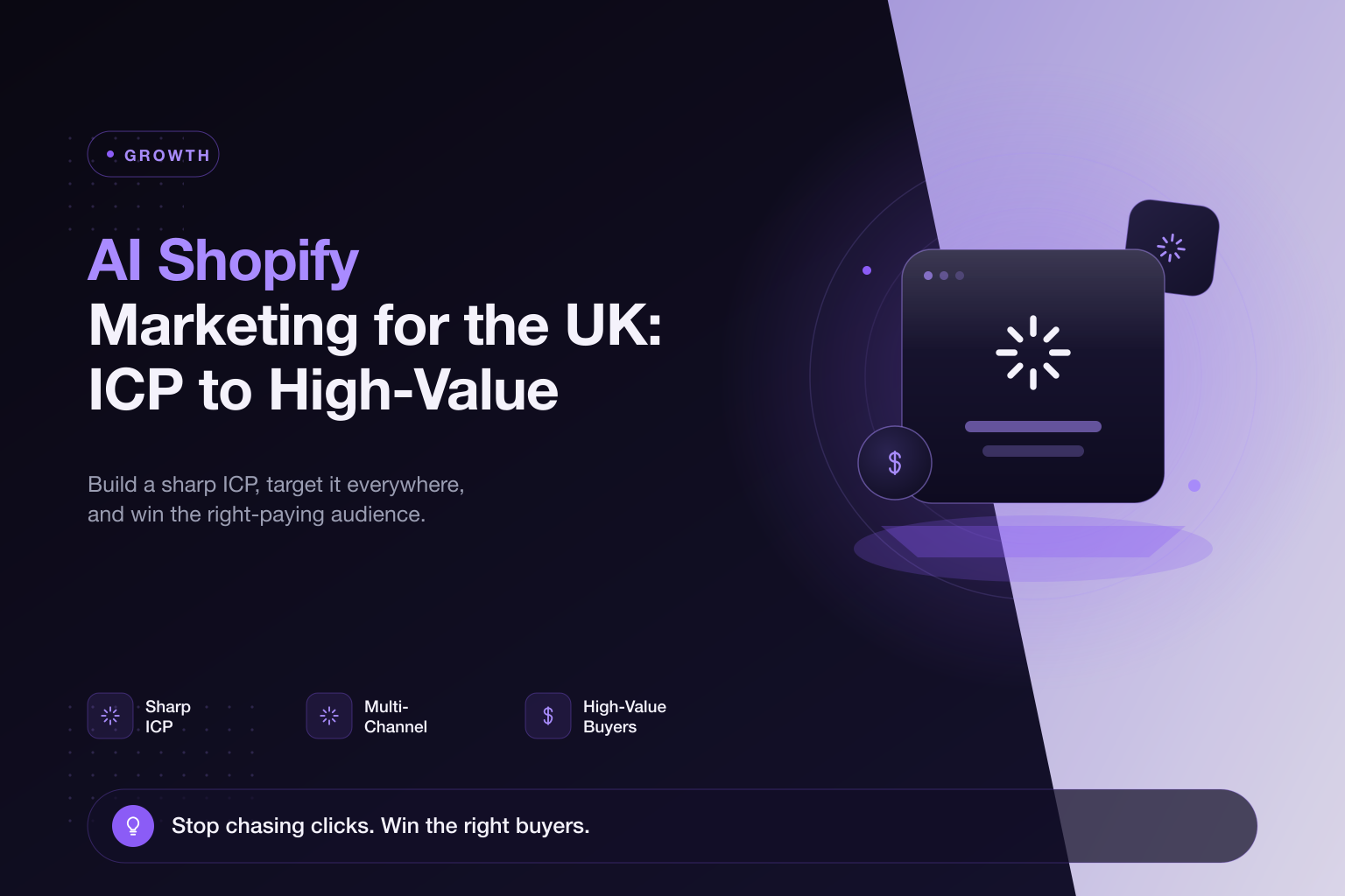 How AI Changed Our Shopify Marketing for the UK: ICP, Targeting, and Reaching the Right-Paying Audience