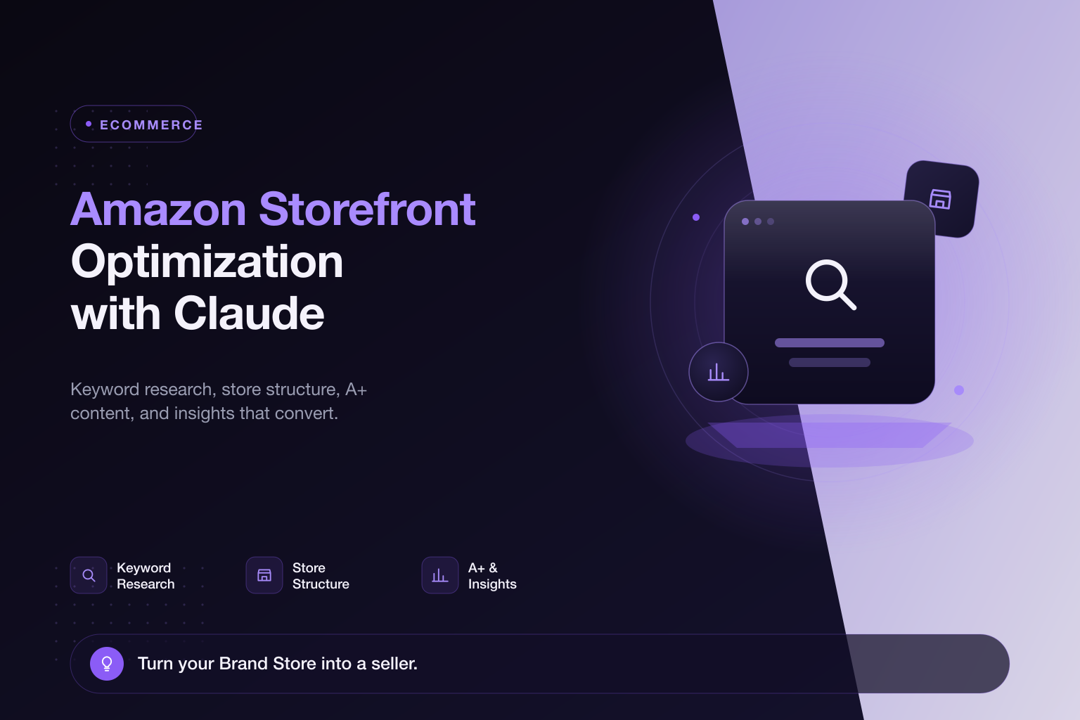 Amazon Storefront Optimization with Claude: A Practical Playbook