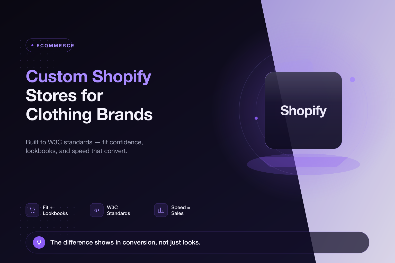 Custom Shopify Store Development for Clothing Brands: What Actually Moves Sales