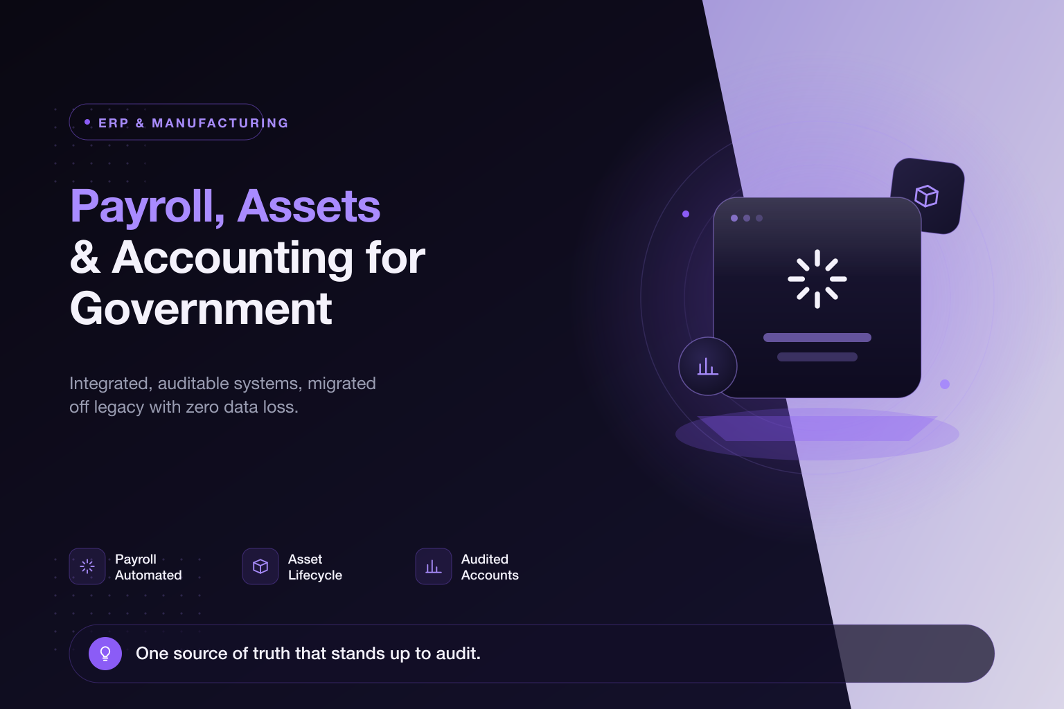 Payroll, Asset Management and Accounting Software for Government Organisations: Our Approach