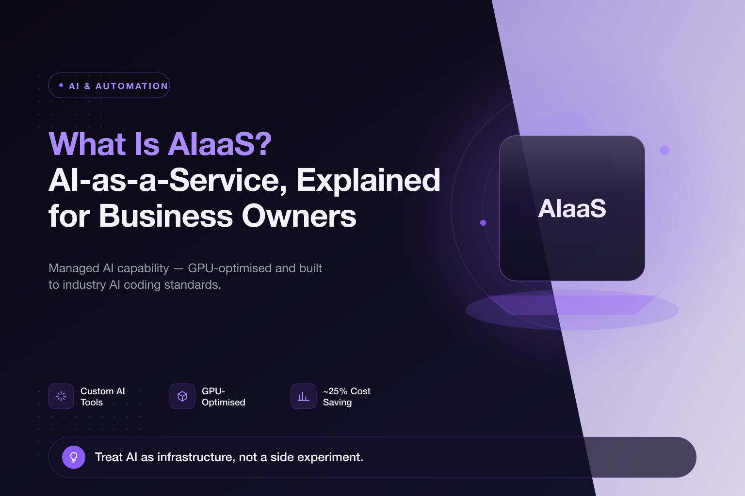What Is AIaaS (AI-as-a-Service)? A Practical Guide for Business Owners