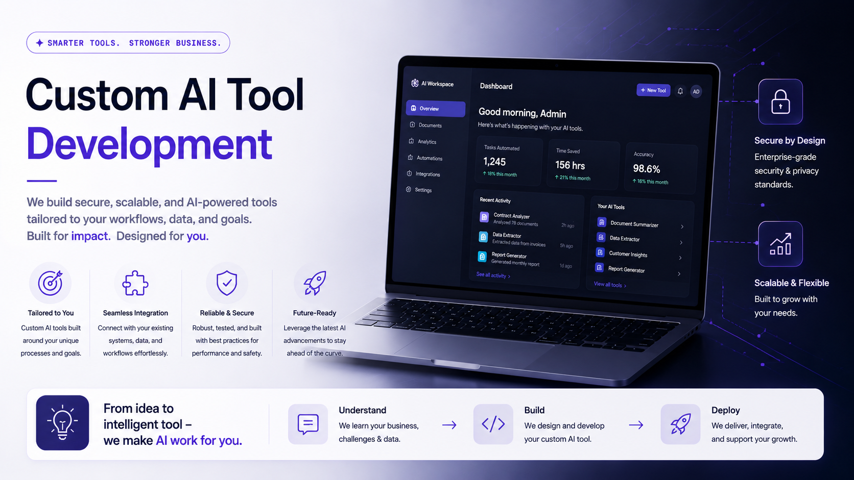 Custom AI tools. Built for your business.