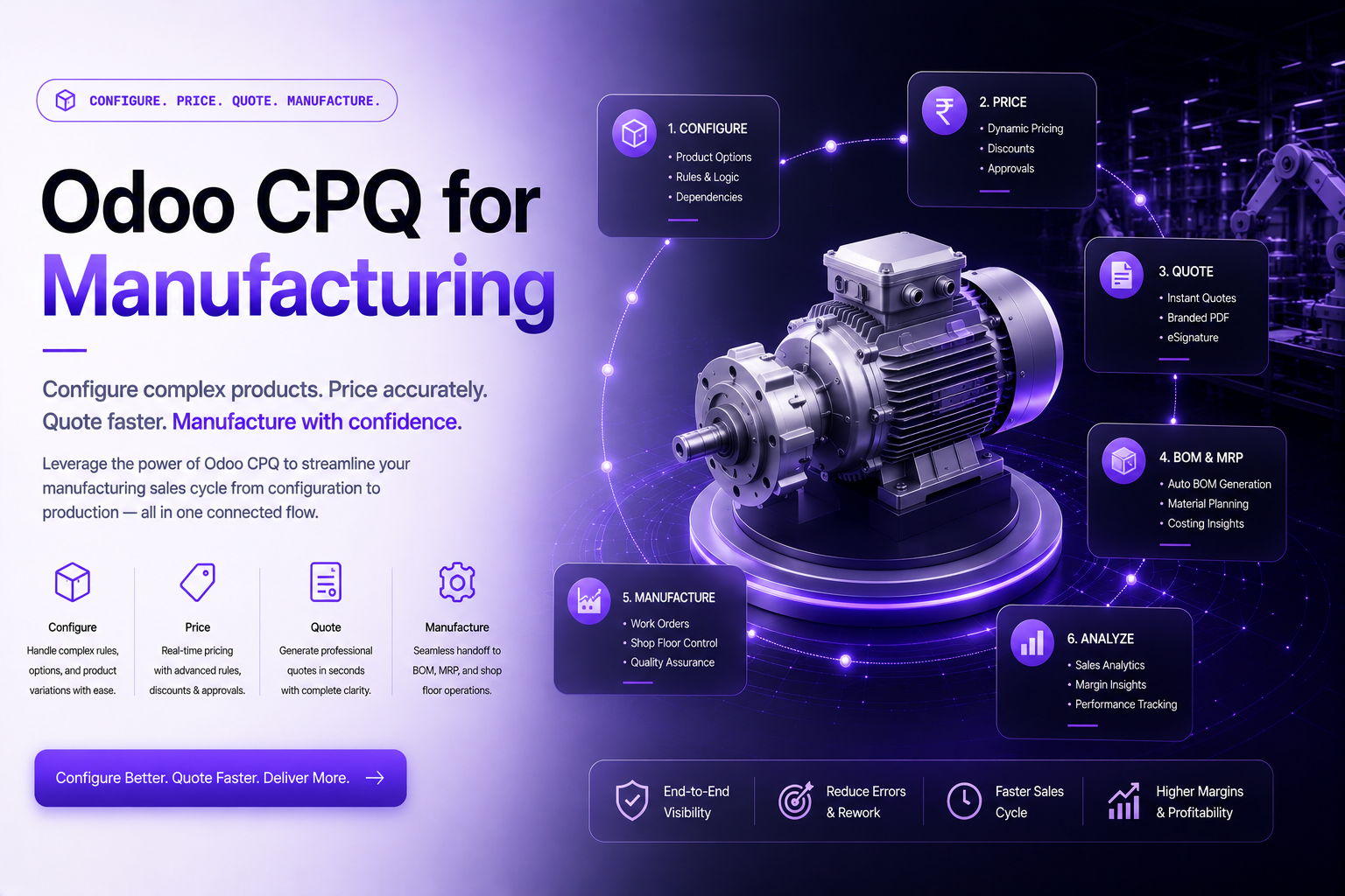 Odoo CPQ for manufacturers, without the chaos.