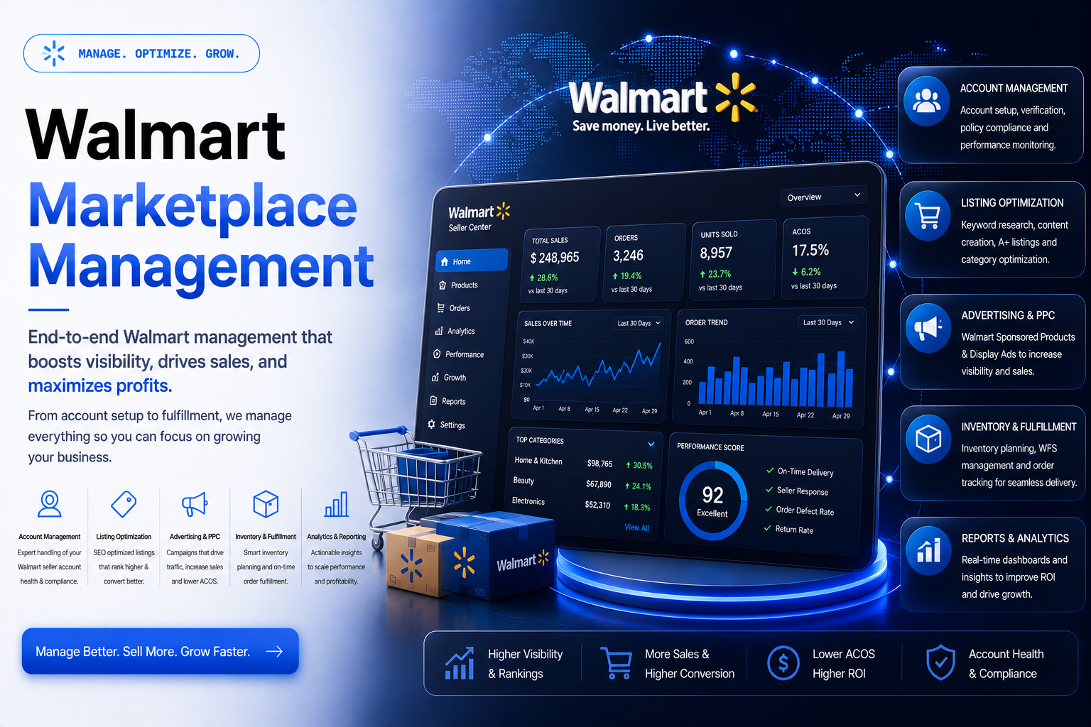 Win on Walmart Marketplace while it's still early.