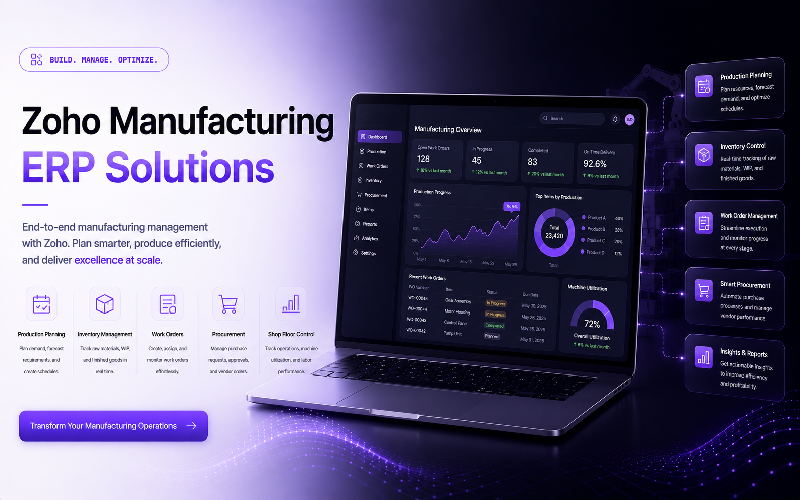 Zoho ERP and CRM, wired into your manufacturing flow.